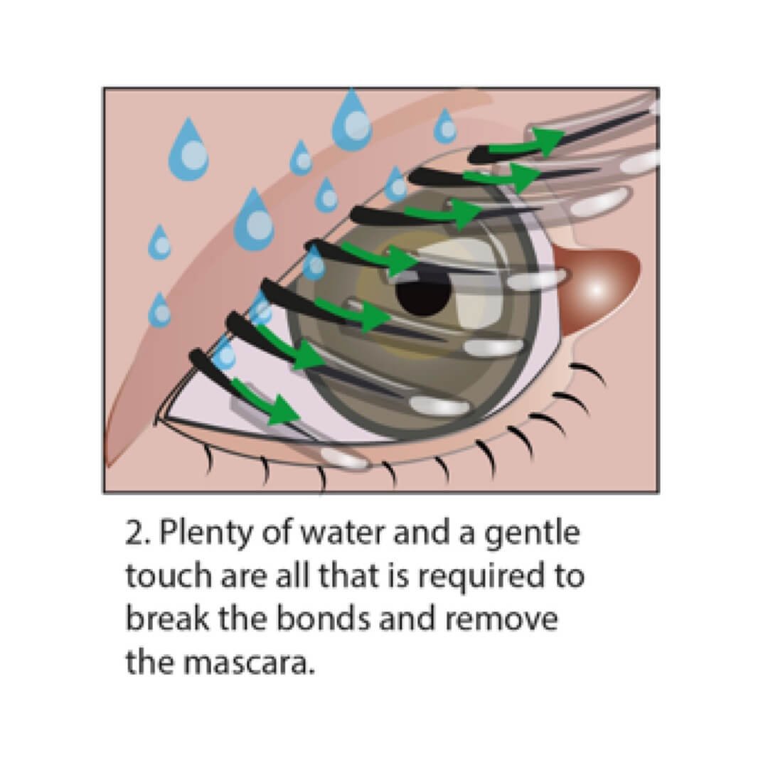 Tubing Mascara - Instruction Picture #2