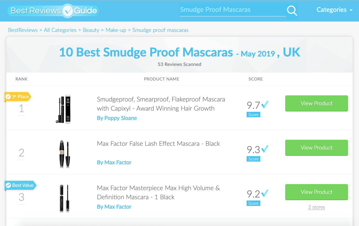 Smudge Proof Mascara UK Best Reviews May 2019